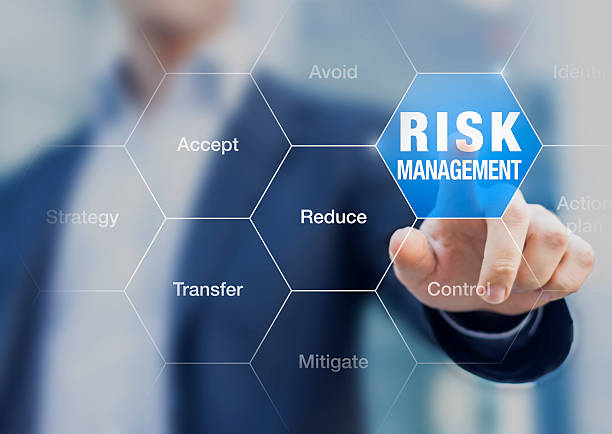 Certificate in Risk Management (CRM)